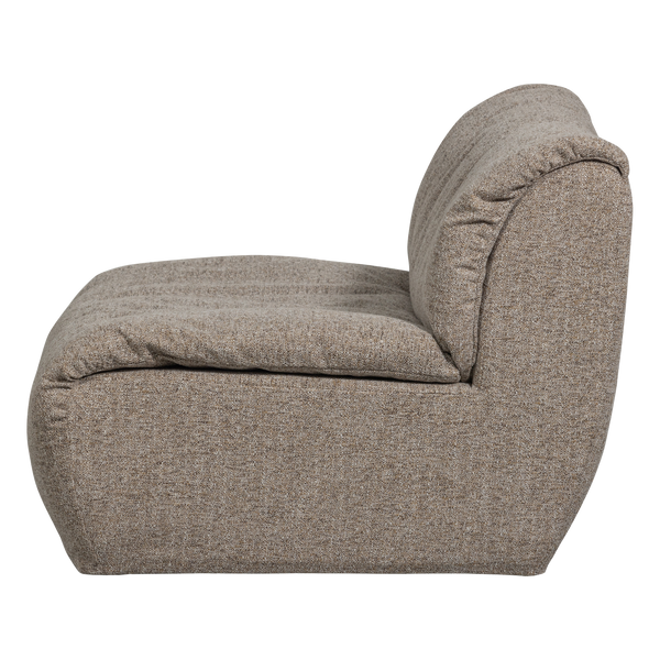 Product | Right | 1