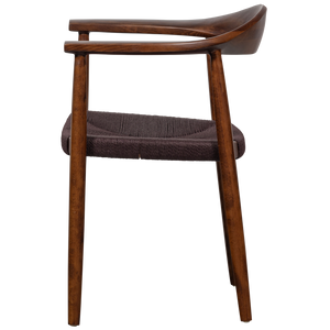 Product | Right | 1