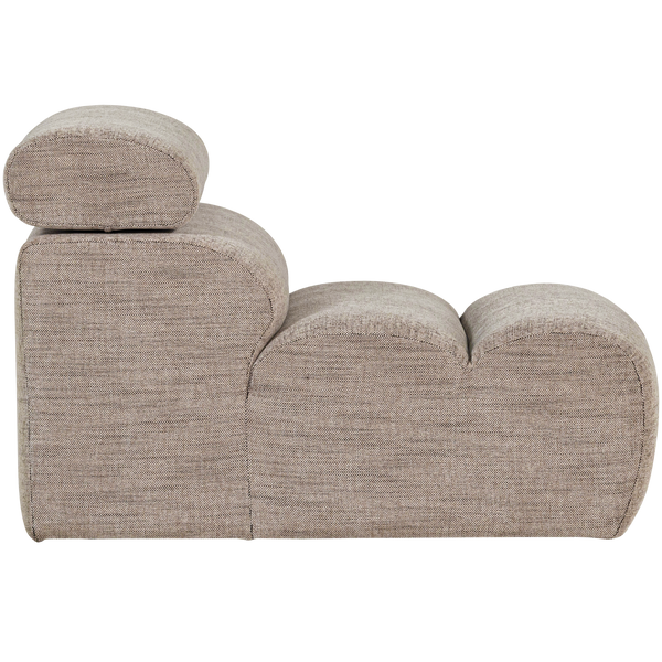 Product | Right | 1