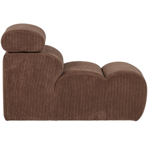 Product | Right | 1