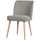 Force chaise bouclé gris