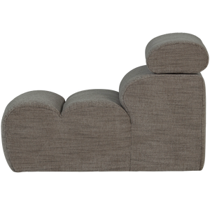 Product | Left | 1
