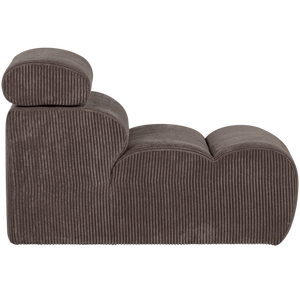 Product | Right | 1