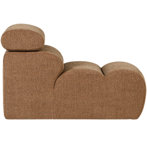 Product | Right | 1