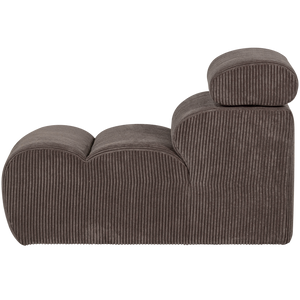 Product | Left | 1