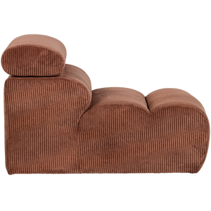Product | Right | 1