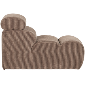Product | Right | 1