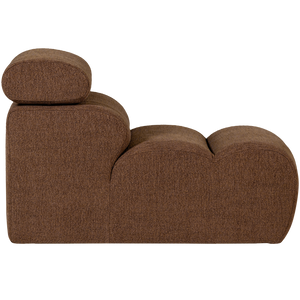 Product | Right | 1