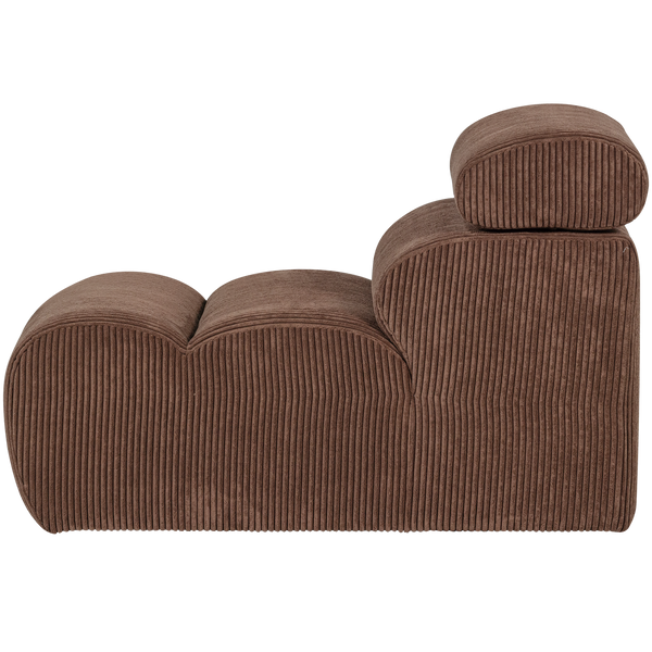 Product | Left | 1