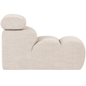 Product | Right | 1