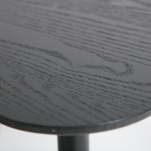 Detail | Close up | 2