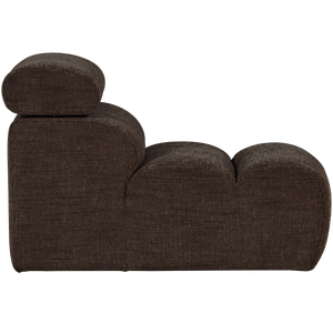 Product | Right | 1